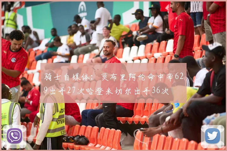 骑士自媒体：莫布里阿伦命中率629出手27次哈登米切尔出手36次